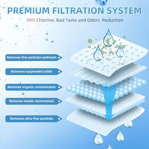 Upgraded Water Filters Replacement for ZERO Water Pitcher (6 Count)