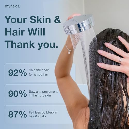 Handheld Shower Filter Cartridge