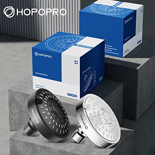 High Pressure Shower Head