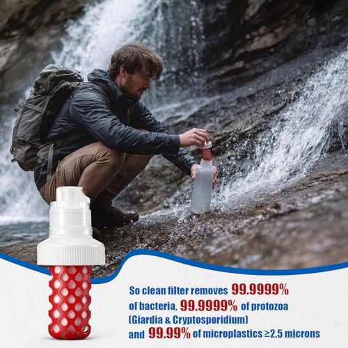1 Pack Water Filter Replacement Cartridge Compatible with Katadyn BeFree 42mm Openings Wide