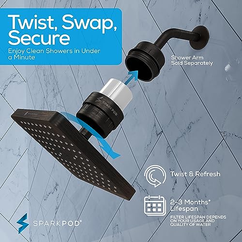 Filtered Shower Head