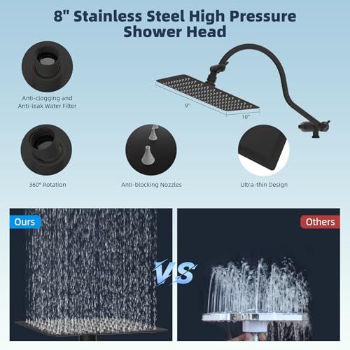All Metal cUPC Certified High Pressure Rainfall 8'' Shower Head