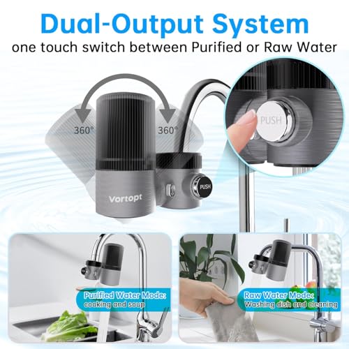 Faucet Water Filter for Kitchen Sink