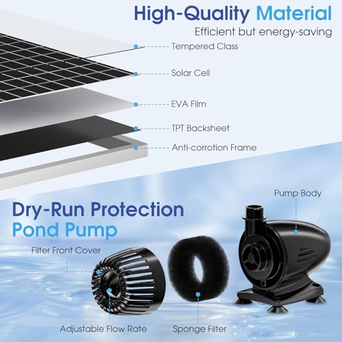 55W Solar Pond Pump with Filter Kit