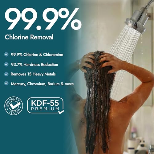 Aspen Filtered Shower Head for Healthy Hair & Skin