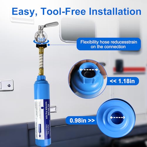 RV Water Filter