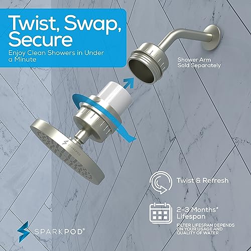 Filtered Shower Head