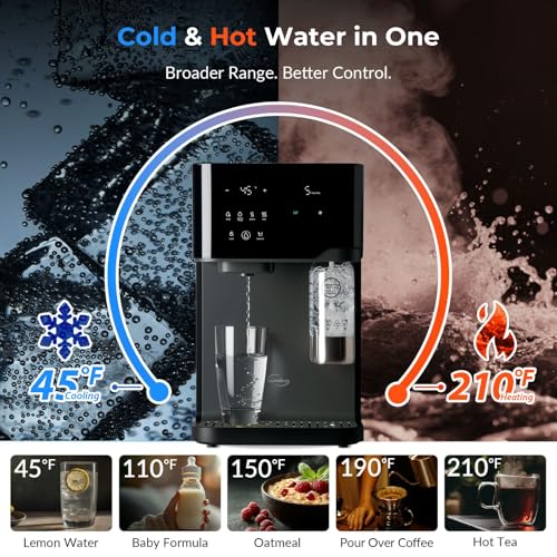 Sparkling Water Maker with UV