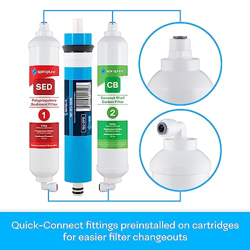 SP RO325 Portable Apartment RO Water Filter Replacement Set of 3