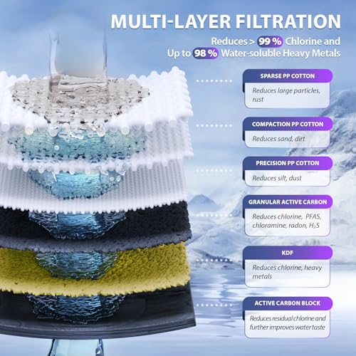 Heavy Metals Whole House Water Filter System w