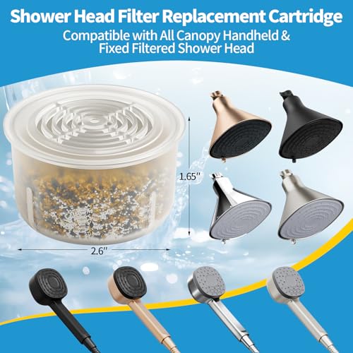 Shower Head Filter Replacement Cartridge Compatible with All Canopy Handheld & Fixed Filtered Shower Head (4 Count)