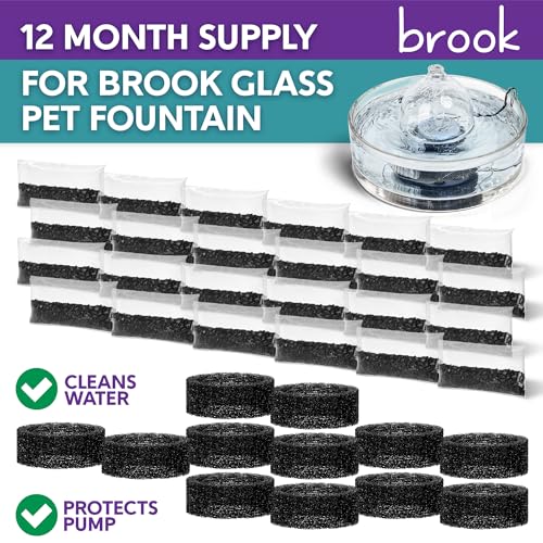 Glass Pet Fountain Filter Replacement Set