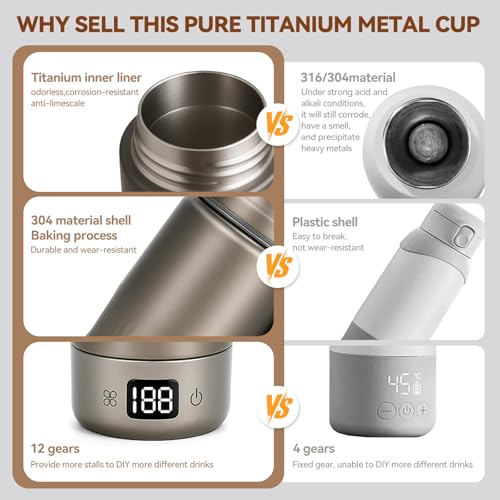 Pure Titanium Travel Kettle