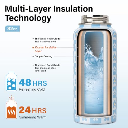 Water Bottle Gift