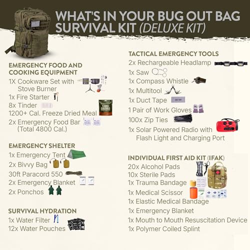 Bug Out Bag Backpack Survival Kit (2 Persons for 72 Hours)