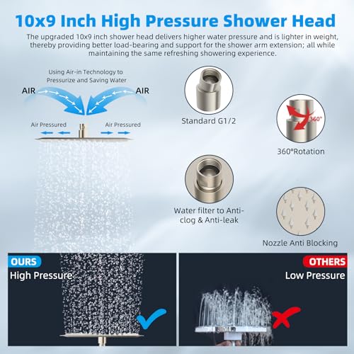 10'' Filtered Rain Shower Head