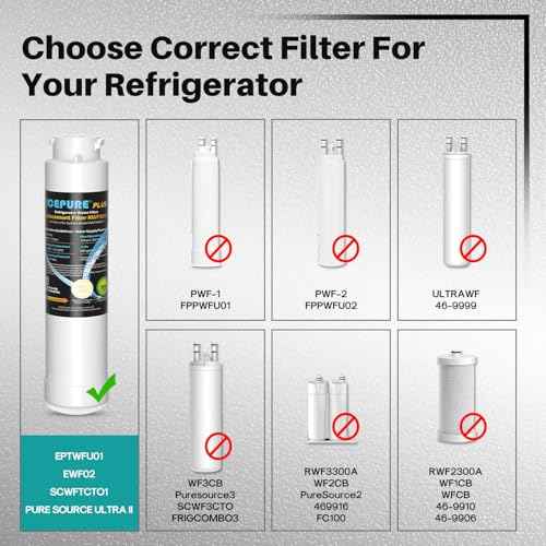PLUS RWF5800B Replacement for Frigidaire EPTWFU01 EWF02
