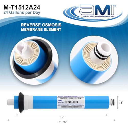 24 GPD Reverse Osmosis Membrane