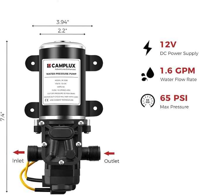 CAMPLUX 12V Water Pump Kit, 1.6 GPM 65 PSI High Pressure Pump for Caravan RV Boat Gas Hot Water System