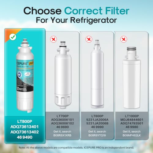 PRO ADQ736134 NSF401 Cert.Water Filter and LT120F Air Filter (3 Count)