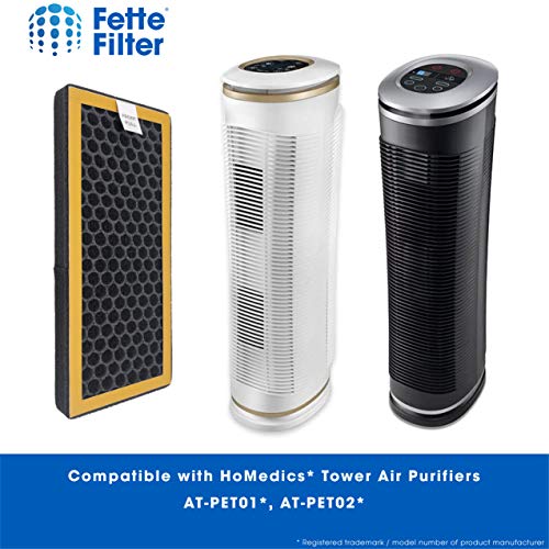 Air Purifier Activated Carbon Filter Compatible with HoMedics TotalClean PetPlus. Compare to Part # AT (2 Count)