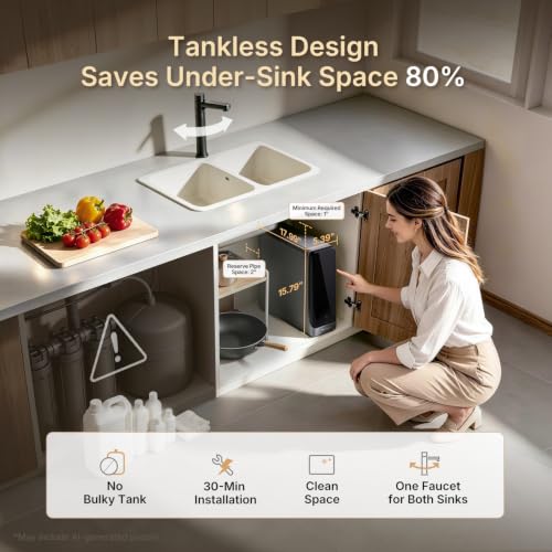Reverse Osmosis Water Filter System