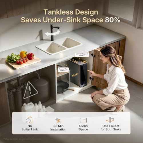 Reverse Osmosis Water Filter System