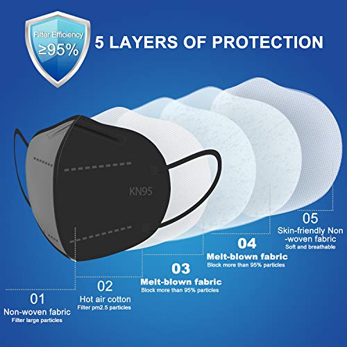 KN95 Face Mask 60 Pack (60 Count)