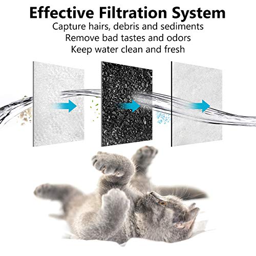 Dog Water Filter Replacement Compatible with Petmate Bowl Filters (6 Count)