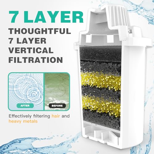 Dog Water Fountain Filters Replacement 4 Pack