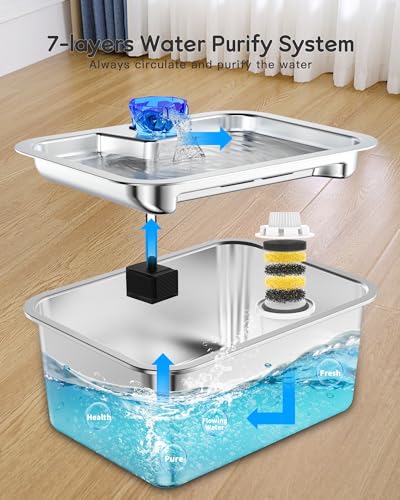 Large Dog Water Fountain Dispenser