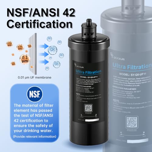 SY GOODLIFE UF Replacement Filter for Q5