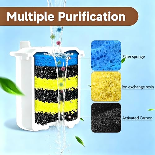 Replacement Glass Cat Water Fountain Filter 6+3+3 Pack