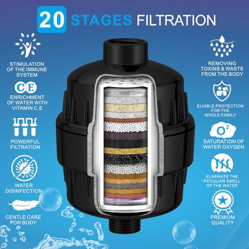 High Pressure Filtered Shower Head Set