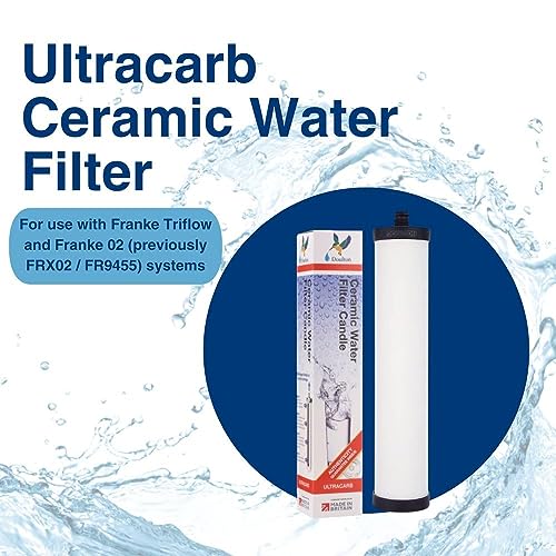M15 UltraCarb Ceramic Drinking Water Filter Candle for Franke 02