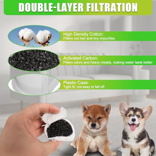 Cat Water Fountain Filters 16 Pack Compatible with PetSafe Drinkwell (16 Count)