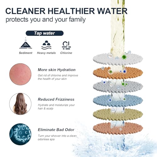 Matte Black Filtered Shower Head Shower Heads with Filter