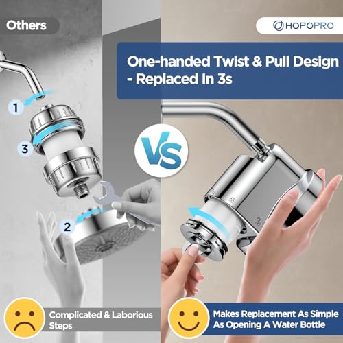 High Flow Filtered Shower Head