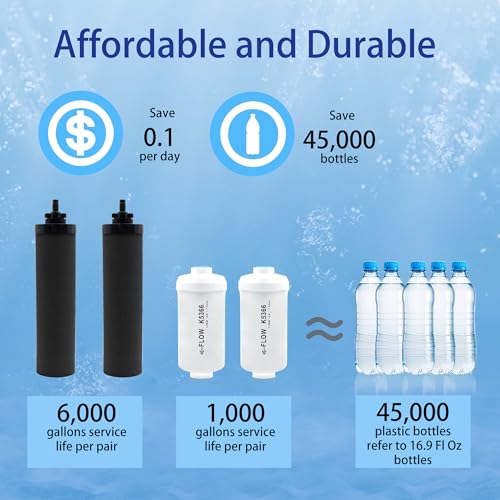 Water Filter Replacement for Berkey® Black & Fluoride Filters (4 Count)