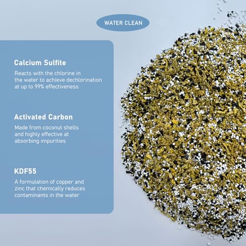 Shower Head Filter Replacement Cartridge Compatible with All Canopy Handheld & Fixed Filtered Shower Head (2 Count)