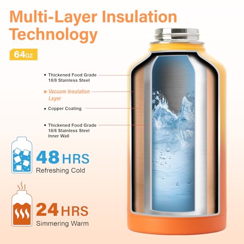 64 oz Insulated Water Bottle