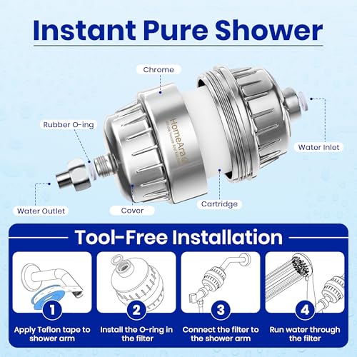 20 Stage Shower Filter for Hard Water