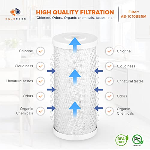 5 Micron 10 x 4.5 Whole House Water Filters Cartridges Replacement Set of Carbon & Sediment Filters Compatible with FXHTC