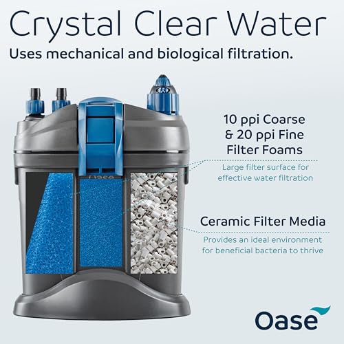 Indoor Aquatics Filtosmart Thermo 100