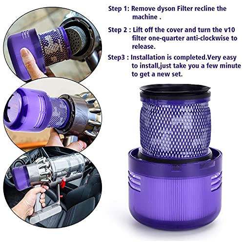Filters Replacement for Dyson Vacuum Cleaner V11 Torque Drive (2 Count)
