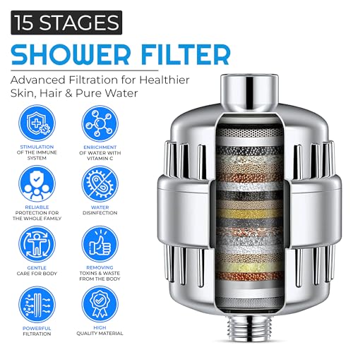 Showerhead Filter for Hard Water