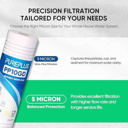 5 Micron 10" x 2.5" Whole House Grooved Sediment Home Water Filter (2 Count)