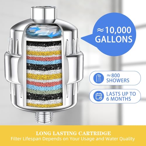 36 Stage Shower Head Filter for Hard Water
