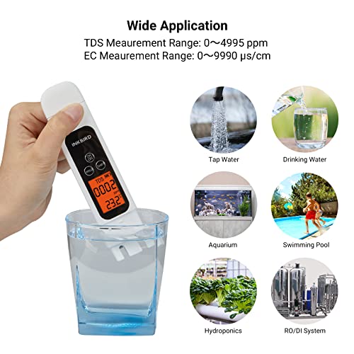 Digital TDS Meter 3