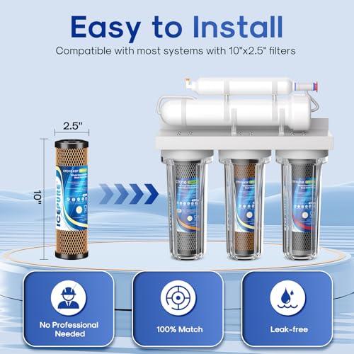 3 Stage 2.5" x 10" Whole House CTO Activated Carbon Water Filter Set (3 Count)